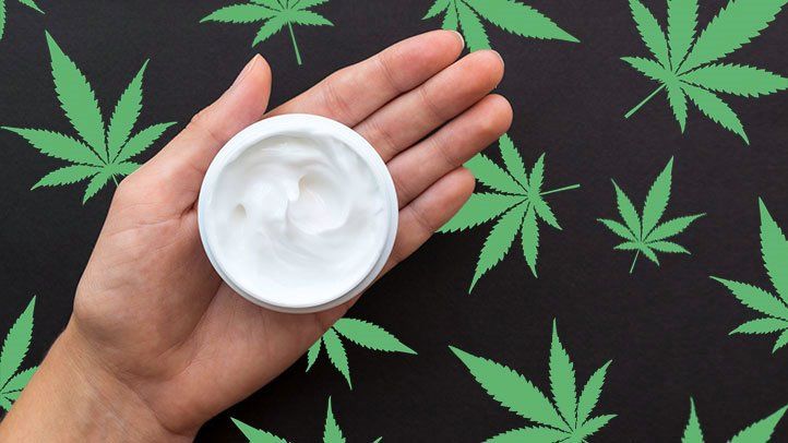 buy cbd cream online